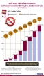 Vận chuyển, tàng trữ từ 1 bao thuốc lá lậu có thể bị phạt tới 3 triệu đồng